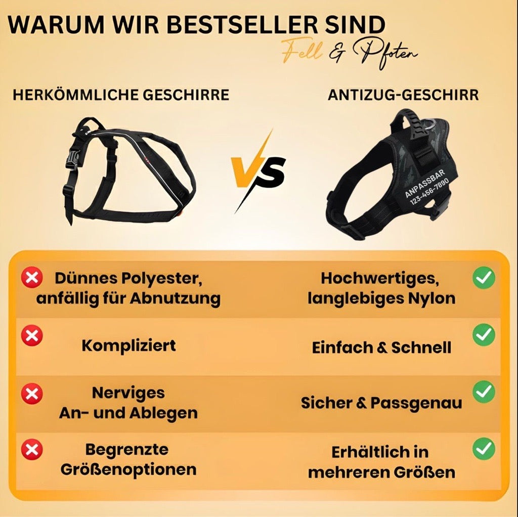 Personalisierbares Anti-Zug Hundegeschirr | Verstellbar & Hochwertig | für Kleine & Große Hunde