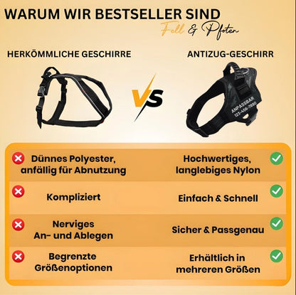 Personalisierbares Anti-Zug Hundegeschirr | Verstellbar & Hochwertig | für Kleine & Große Hunde