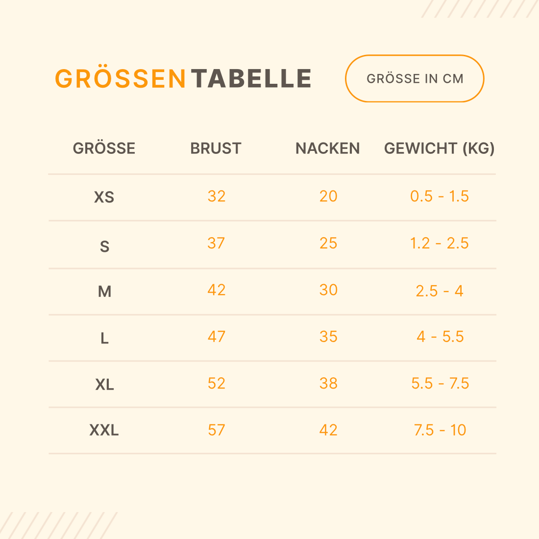 Gefütterte Hundeweste/Jacke - perfekter Schutz bei Kälte